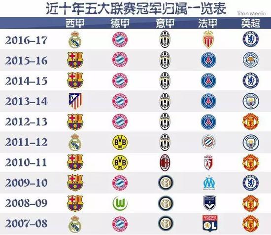 看到战斗的